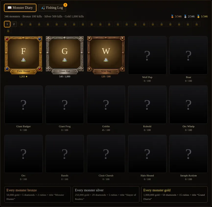 The Monster Diary in the Trophy Room